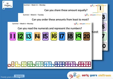 White Rose Maths Summer Reception Starter Powerpoint