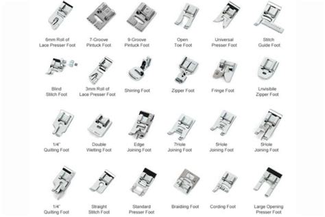 Sewing Machine Feet Guide