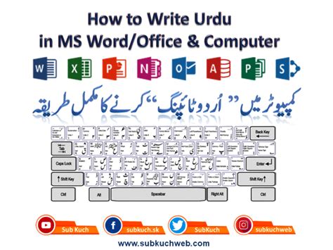 How To Write Urdu In Ms Word Office Computer Urdu Typing In Pc