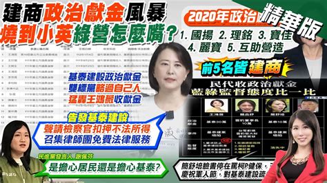 【劉盈秀報新聞】質疑收基泰政治獻金 雙標黨略過自己人｜王鴻薇按鈴申告 盼檢察官扣押基泰不法所得 精華版 中天電視ctitv