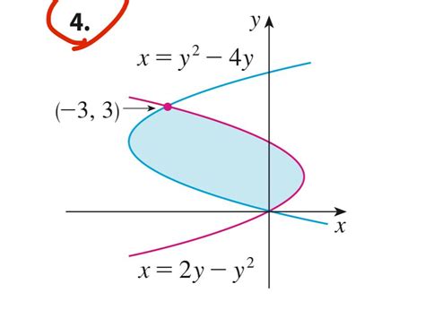 Solved 4. | Chegg.com 