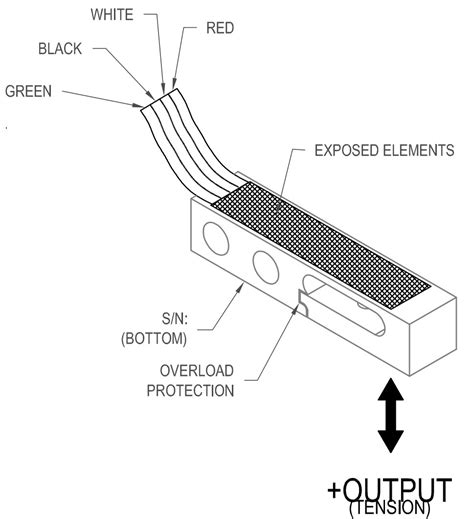 Shear Beam Load Cell Futek