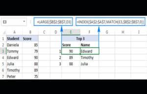 Fonction De Classement Dans Excel Avec Des Exemples De Formules