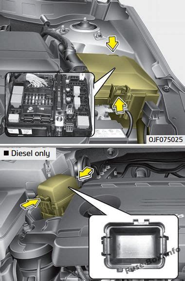 Fuse Box Diagram Kia Optima Jf