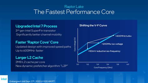 Intel Raptor Lake vs Alder Lake — should you buy the new Intel CPU ...