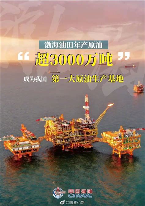 年产量超3000万吨！渤海油田成我国第一大原油生产基地 快科技 科技改变未来