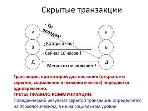 Применение транзактного анализа в образовательной и социальной практике ...