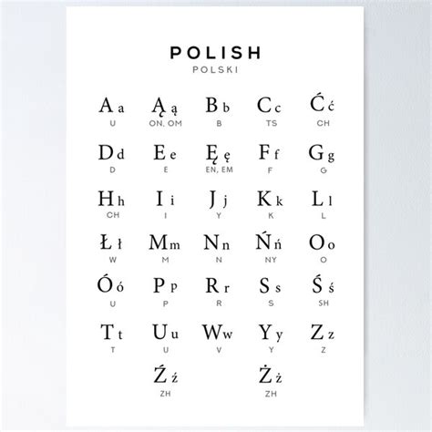 Ipa Consonants Esl English Educational Classroom Poster Chart Esl