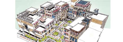 Designing Sustainable Urban Development | Science for the Public 