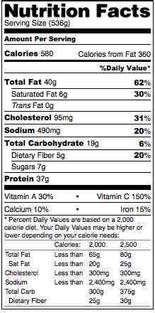 greek salad nutrition facts