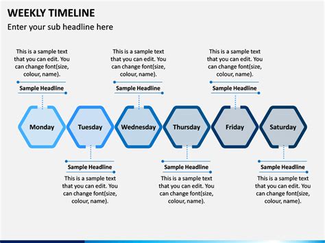 Weekly Timeline Powerpoint And Google Slides Template Ppt Slides