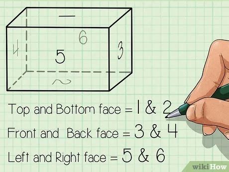 Comment Calculer La Superficie D Un Rectangle Sirigarland