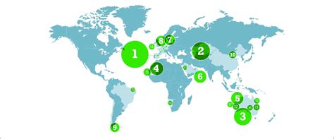 The World S Largest Announced Giga Scale Green Hydrogen Projects