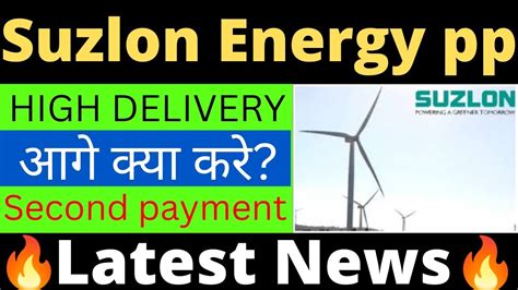 Suzlon Energy Right Issue Latest Update Suzlon Energy Second Payment