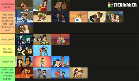 Total Drama Ships List Contains Spoilers For TDI 2023 Tier List