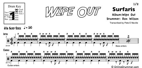 Wipe Out The Surfaris Drum Sheet Music