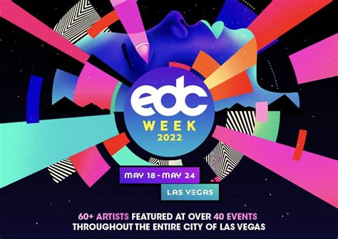 Edc Week Initial Lineup Announced Edmtunes