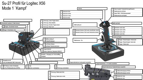 Logitech X56 Profile for Su-27 "3 Mode" (German)