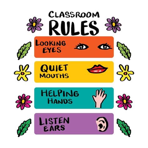 Preschool Classroom Rules Poster