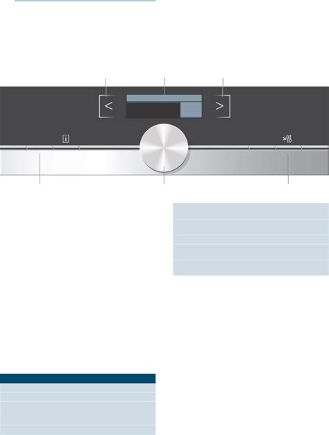 Handleiding Siemens CM633GBS1 (pagina 8 van 52) (Nederlands)