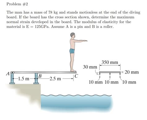 Solved The Man Has A Mass Of Kg And Stands Motionless At Chegg