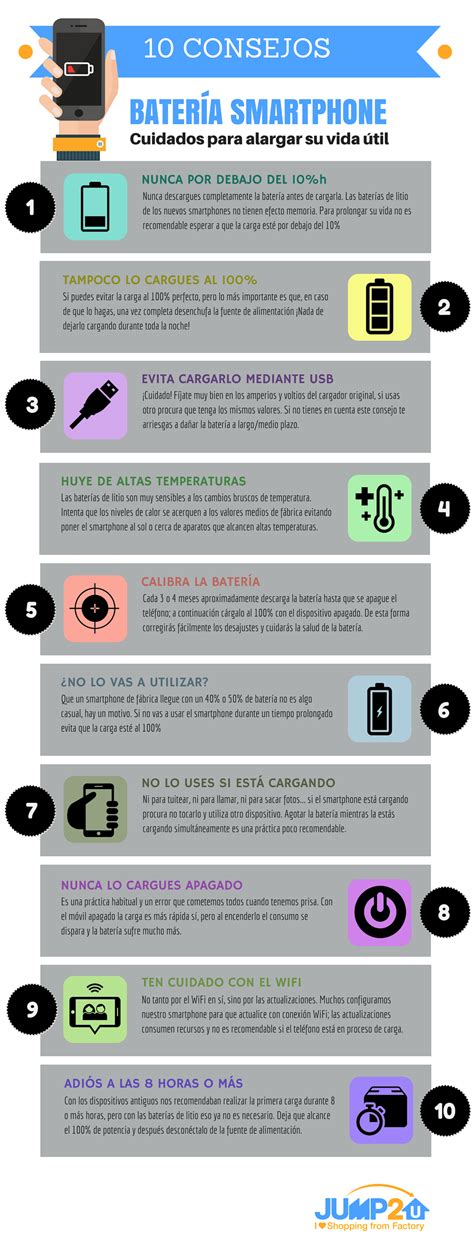 Infografía 10 Consejos Para Alargar La Vida útil De La Batería De Tu Celular