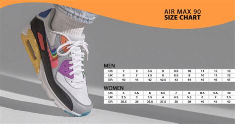 Zee Nieuwe Betekenis Verraden Nike Air Max Sizing Sluiting Verlangen