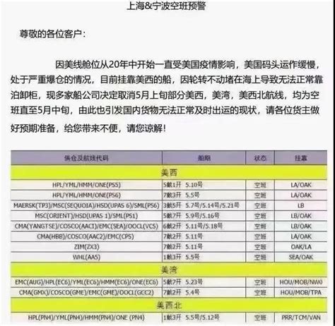 9周内停航92个航次，附宁波港五一期间各船公司停航计划 物流报 运车服务网