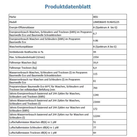 AEG L8WE86605 Waschtrockner 10 Kg Waschen 6 Kg Trocknen A