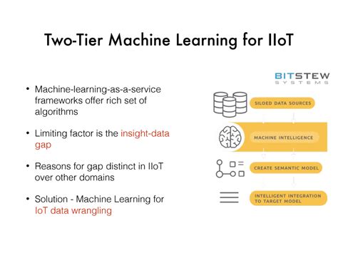 A Challenging Path To Building Predictive Analytics Into Iiot