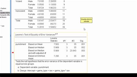 V9 1 2x2 Factorial Between Subjects Anova In Spss Youtube