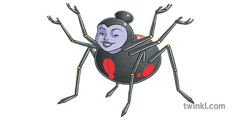 Miss Spider James and the Giant Peach Characters KS2 Illustration - Twinkl