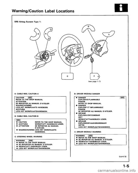 HONDA PRELUDE 1993 Service Repair Manual 298 Pages