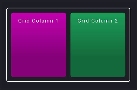 3 Ways To Display Two Divs Side By Side Float Flexbox Css Grid