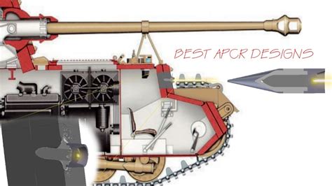 M A Sherman Vs Ferdinand M Apcr Armor Penetration Simulation