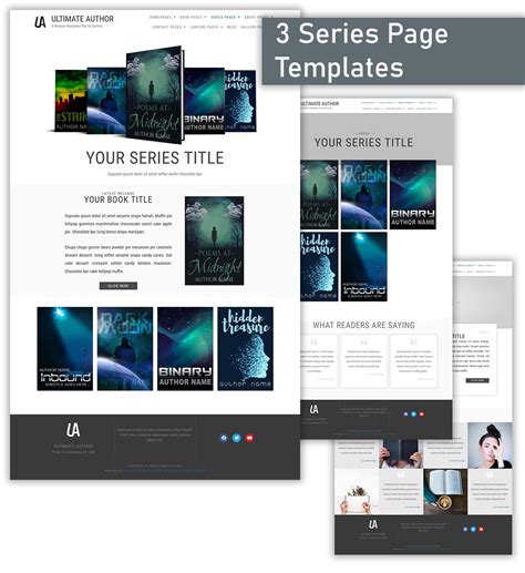 Ultimate Author Website Template Kit – Plethora Creative for Authors