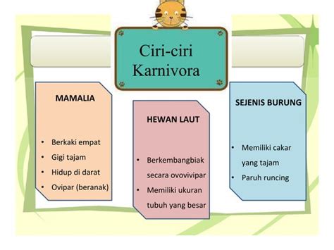 Ppt Penggolongan Hewan Berdasarkan Jenis Makananpptx