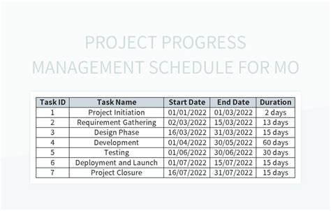 Project Progress Management Schedule For MO Excel Template And Google ...