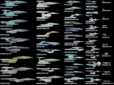 Pin by Kenneth Frick on Sci-Fi | Star trek ships, Star trek, Star trek starships