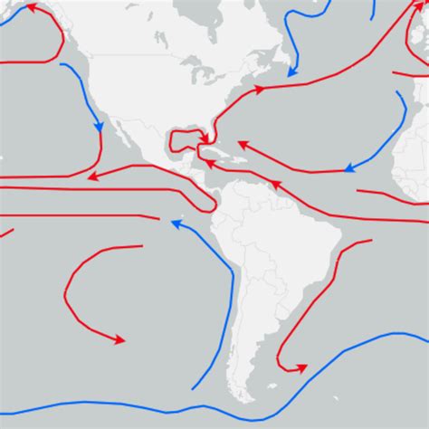 Ocean Currents