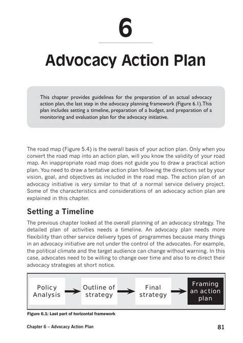 Chapter 6 Advocacy Action Plan Himaldoc