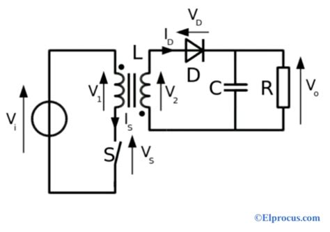 Flyback Converter : Design, Working, Calculations & Its Applications