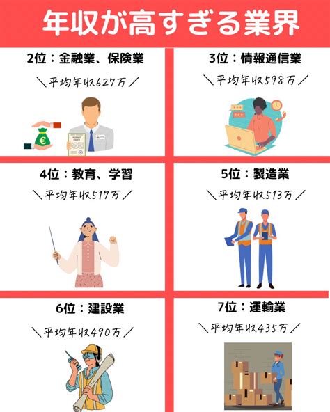 ゆーた 30代転職を全力応援 Yutatensyoku Twitter