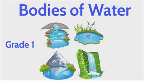 Bodies of Water by Khresto MAS on Prezi Video