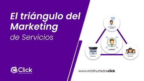 El Tri Ngulo Del Marketing De Servicios Erick Hurtado Click