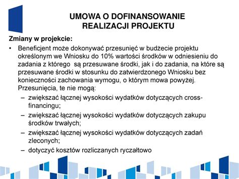 Realizacja I Rozliczanie Projekt W W Ramach Konkursu Nr Powr Ppt Pobierz