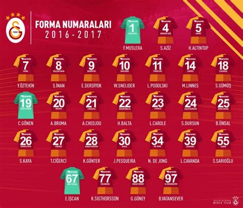 Galatasaray Uluda S Zl K Galeri