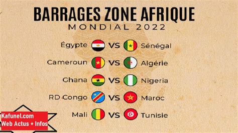 Barrage Mondial Egypte S N Gal Analyse Et Notes