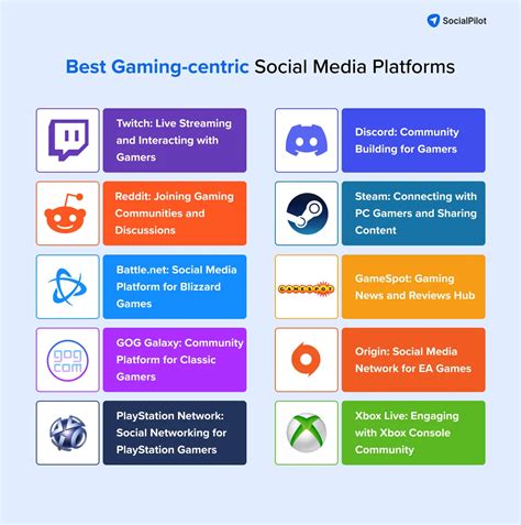 Top Social Media For Gamers Your Complete Guide