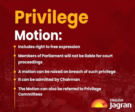 India Moves Privilege Motion Against Bjps Piyush Goyal In Rajya Sabha